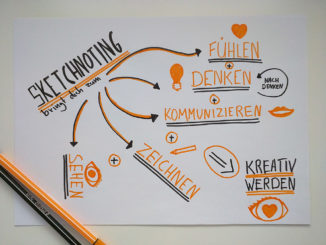 Sketchnotes kreativ werden